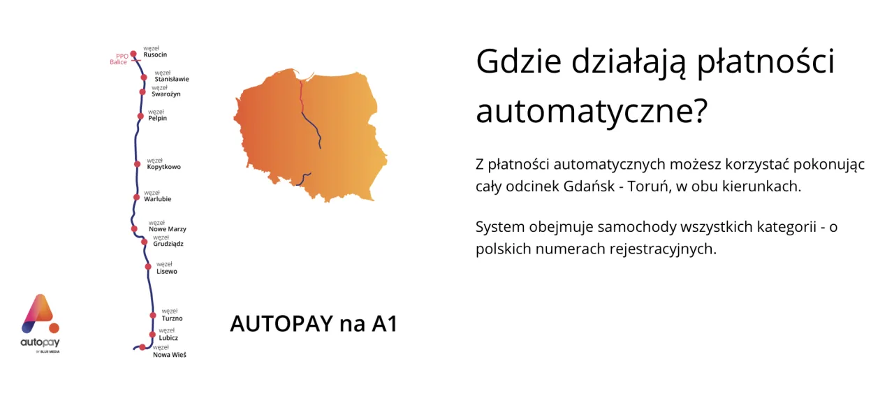 Jak się płaci za autostradę A1? Poznaj wszystkie metody opłat