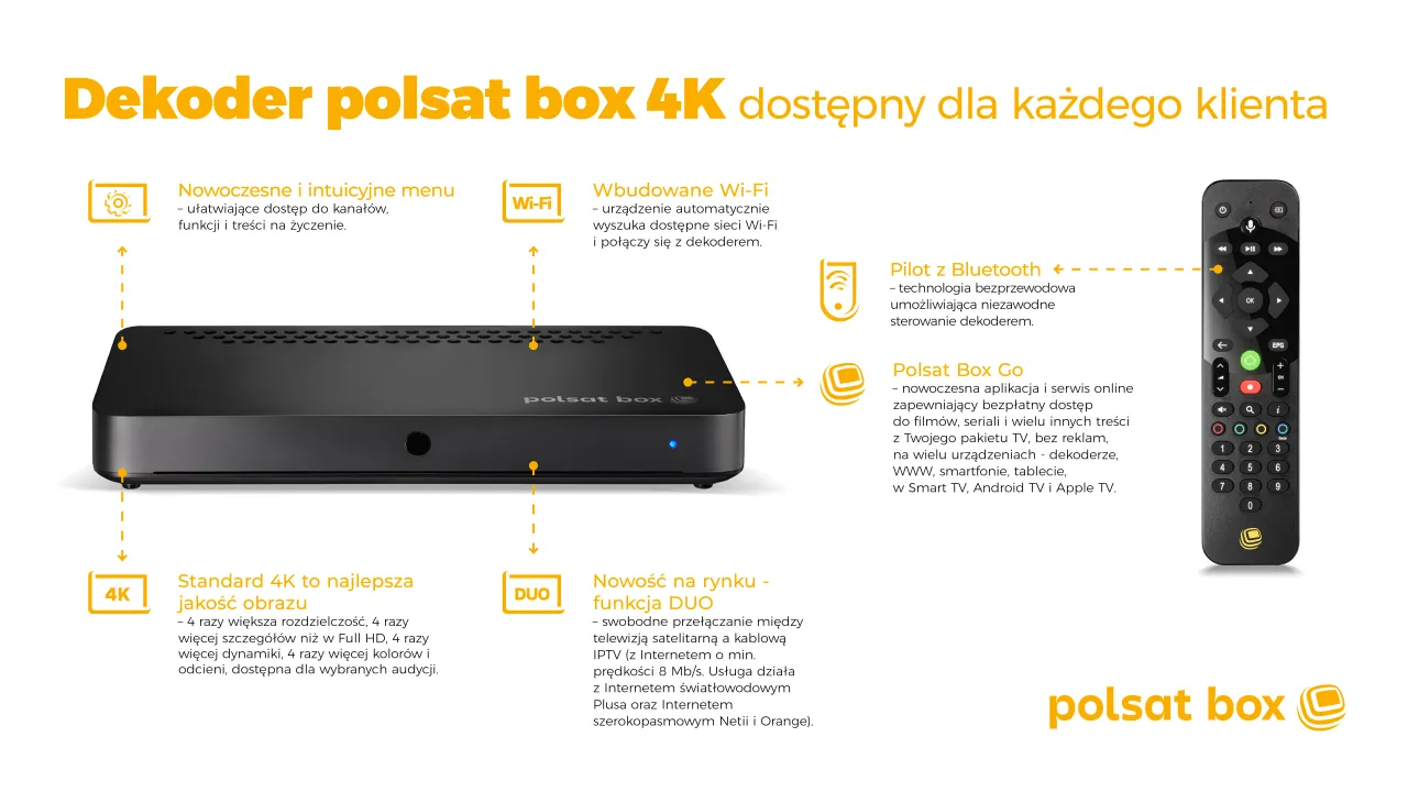 Pilot Polsat Box (Cyfrowy Polsat) nie działa? Instrukcja, parowanie, reset 4K