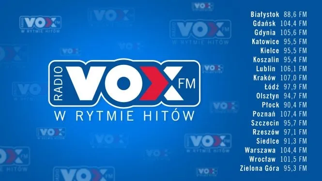 VOX FM na FM: Częstotliwości i jak słuchać, gdy nie ma zasięgu VOX FM na FM: Częstotliwości i jak słuchać, gdy nie ma zasięgu
