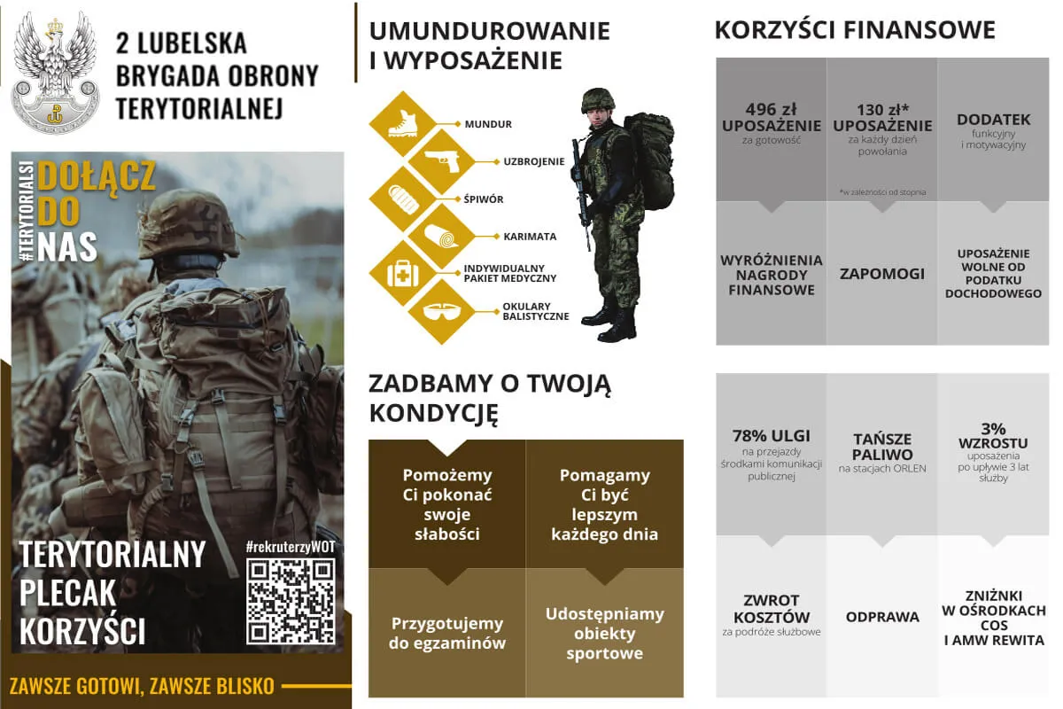 WOT a wojsko zawodowe - Jaką ścieżkę wybrać? Różnice i zarobki