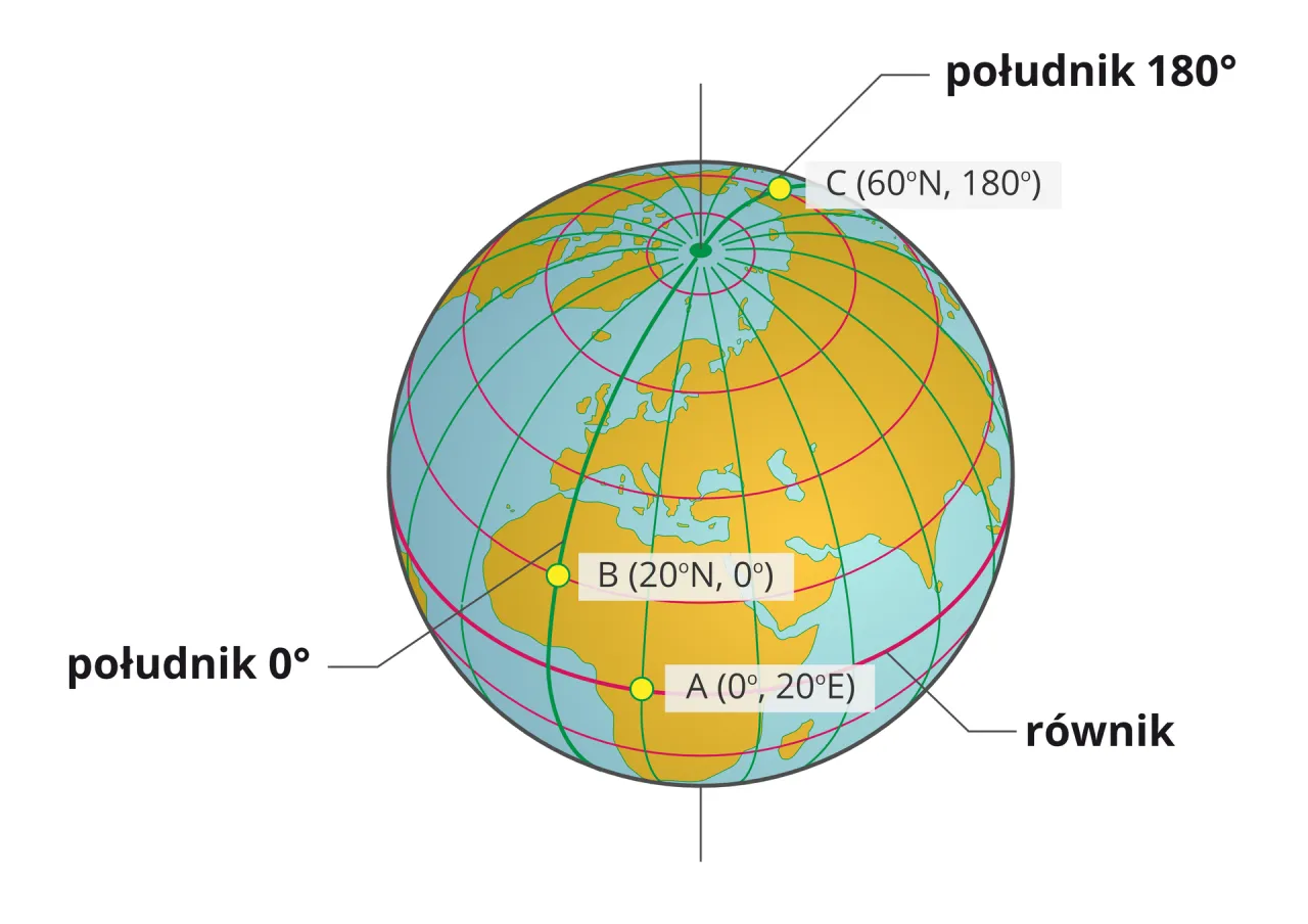 Szerokość geograficzna - Jak ją odczytać i jak wpływa na przyrodę? Szerokość geograficzna - Jak ją odczytać i jak wpływa na przyrodę?