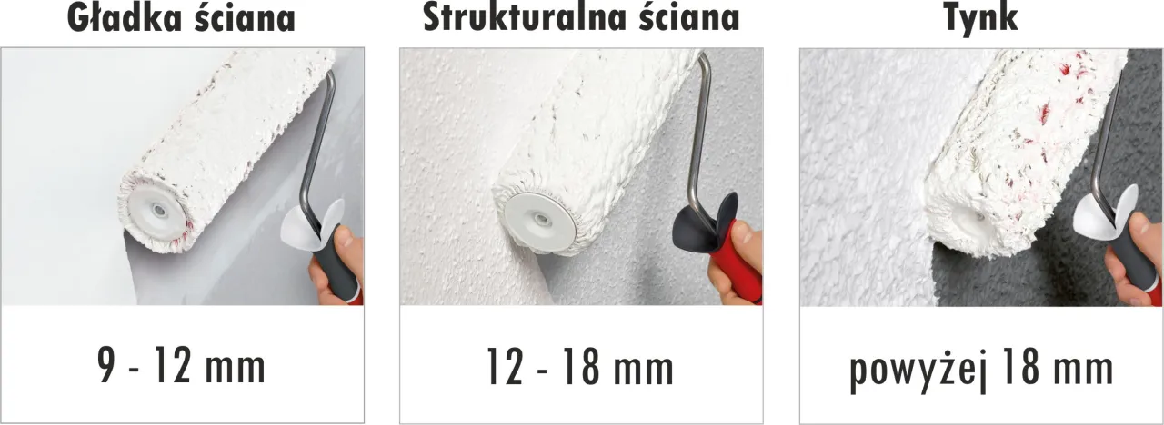 Rodzaje wałków do malowania - Wybierz idealny i maluj bez smug Rodzaje wałków do malowania - Wybierz idealny i maluj bez smug