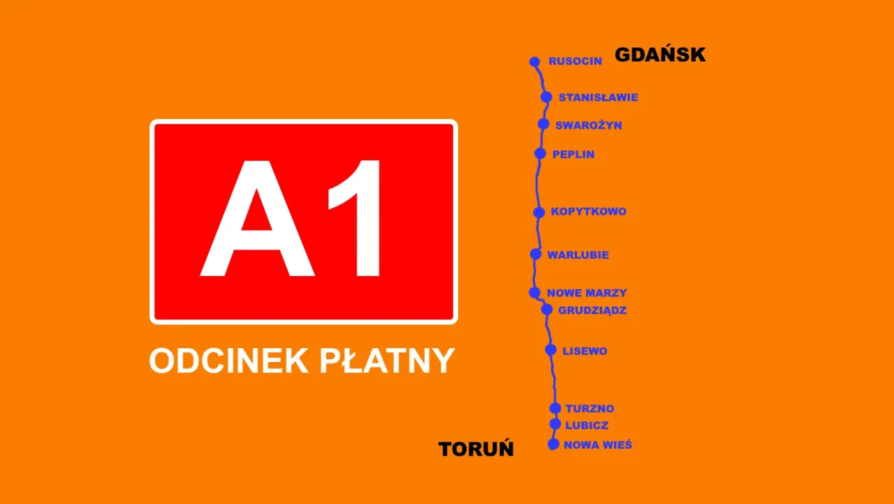 Ile kosztuje przejazd autostradą A1 - Aktualny cennik i zasady opłat