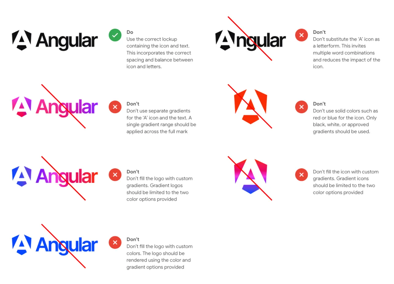 Angular - co to jest i dlaczego warto go znać?