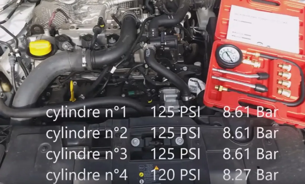 Jak liczyć cylindry w Renault? Sprawdź prostą instrukcję
