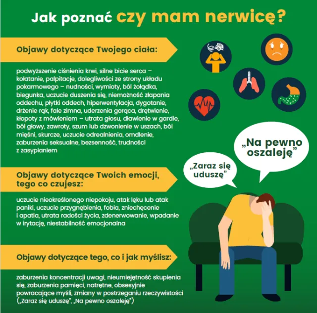 Objawy nerwicy na tle seksualnym – jak rozpoznać i co z tym zrobić? Objawy nerwicy na tle seksualnym – jak rozpoznać i co z tym zrobić?