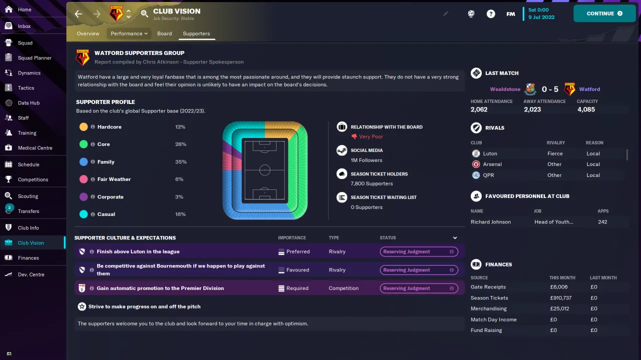 Fm base co uk - najlepsze materiały do Football Manager i społeczność Fm base co uk - najlepsze materiały do Football Manager i społeczność