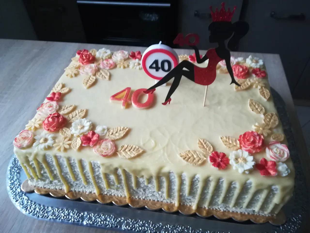 Tort Na 40 Urodziny Dla Niej