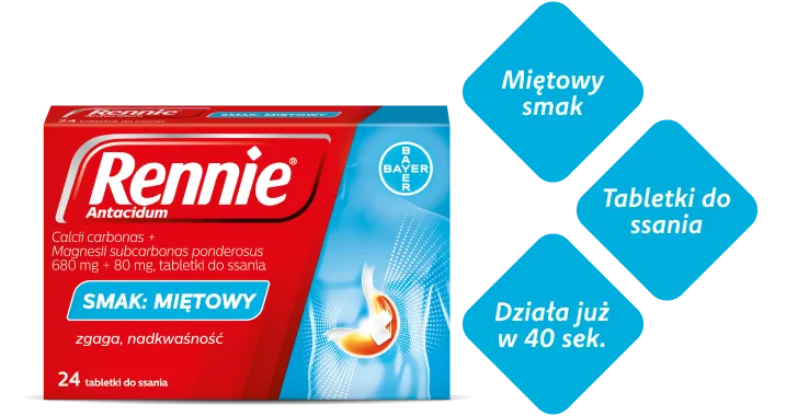 Jakie leki na refluks: skuteczne rozwiązania na zgagę i dolegliwości Jakie leki na refluks: skuteczne rozwiązania na zgagę i dolegliwości