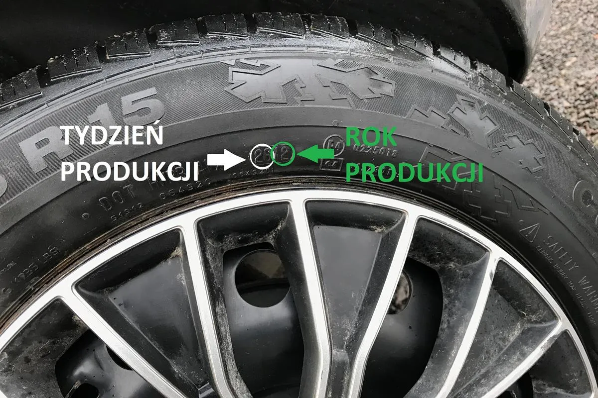 Jak sprawdzić rok produkcji opony Dębica? Szybki przewodnik