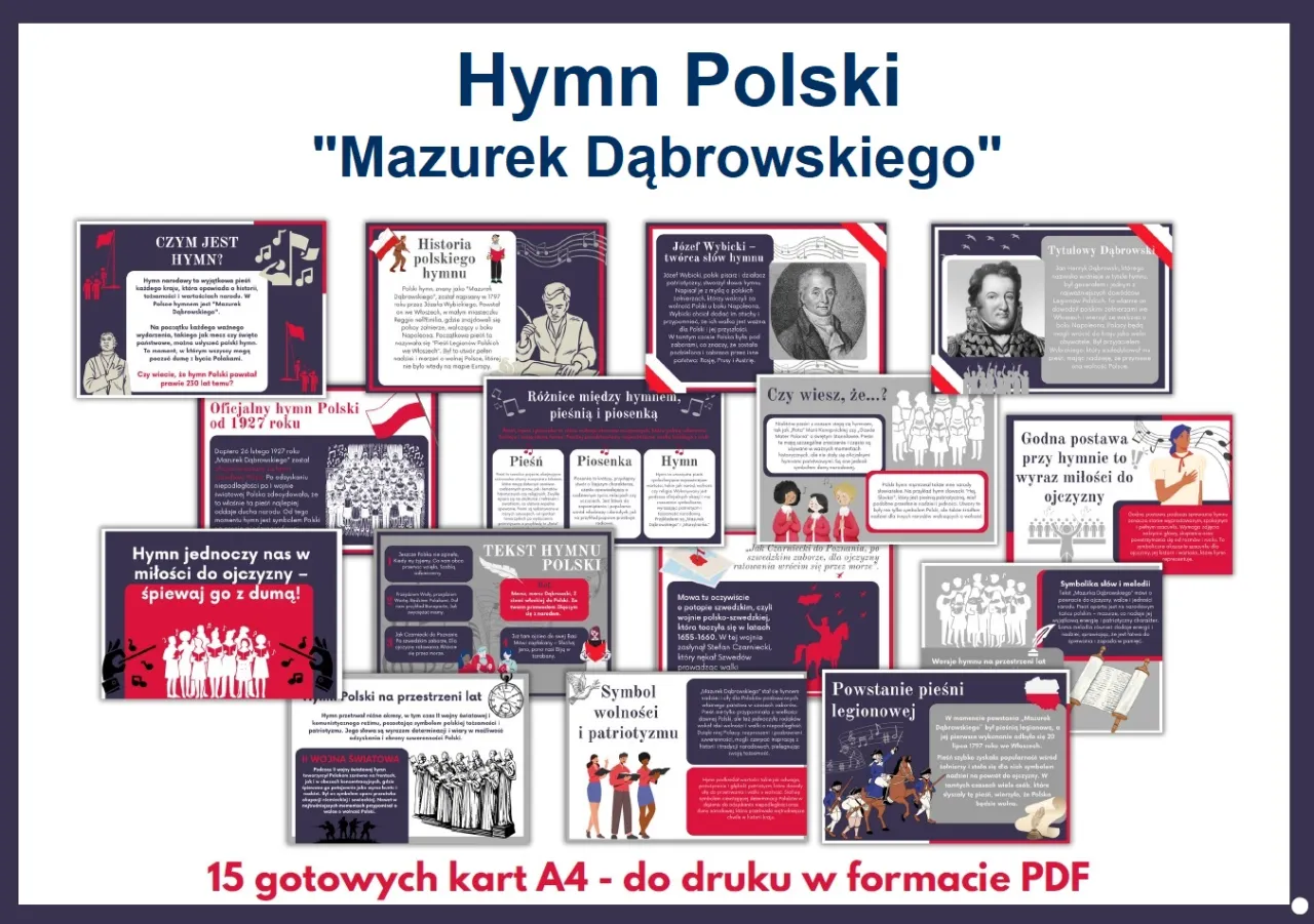 Hymn narodowy - Poznaj historię i zasady Mazurka Dąbrowskiego Hymn narodowy - Poznaj historię i zasady Mazurka Dąbrowskiego