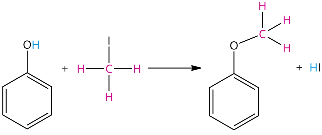 Symbol jodu w chemii - praktyczne wyjaśnienie różnicy między I a J