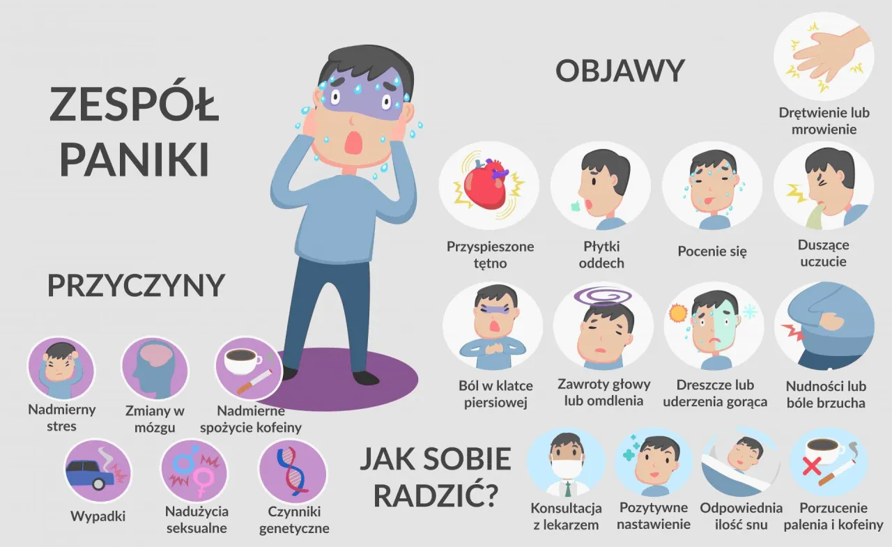 Samopoczucie po ataku paniki - Co jest normą, a kiedy reagować?
