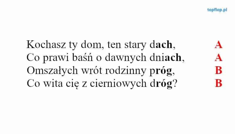 Poznaj wszystkie rodzaje rymów i ich zastosowanie w polskiej poezji ...