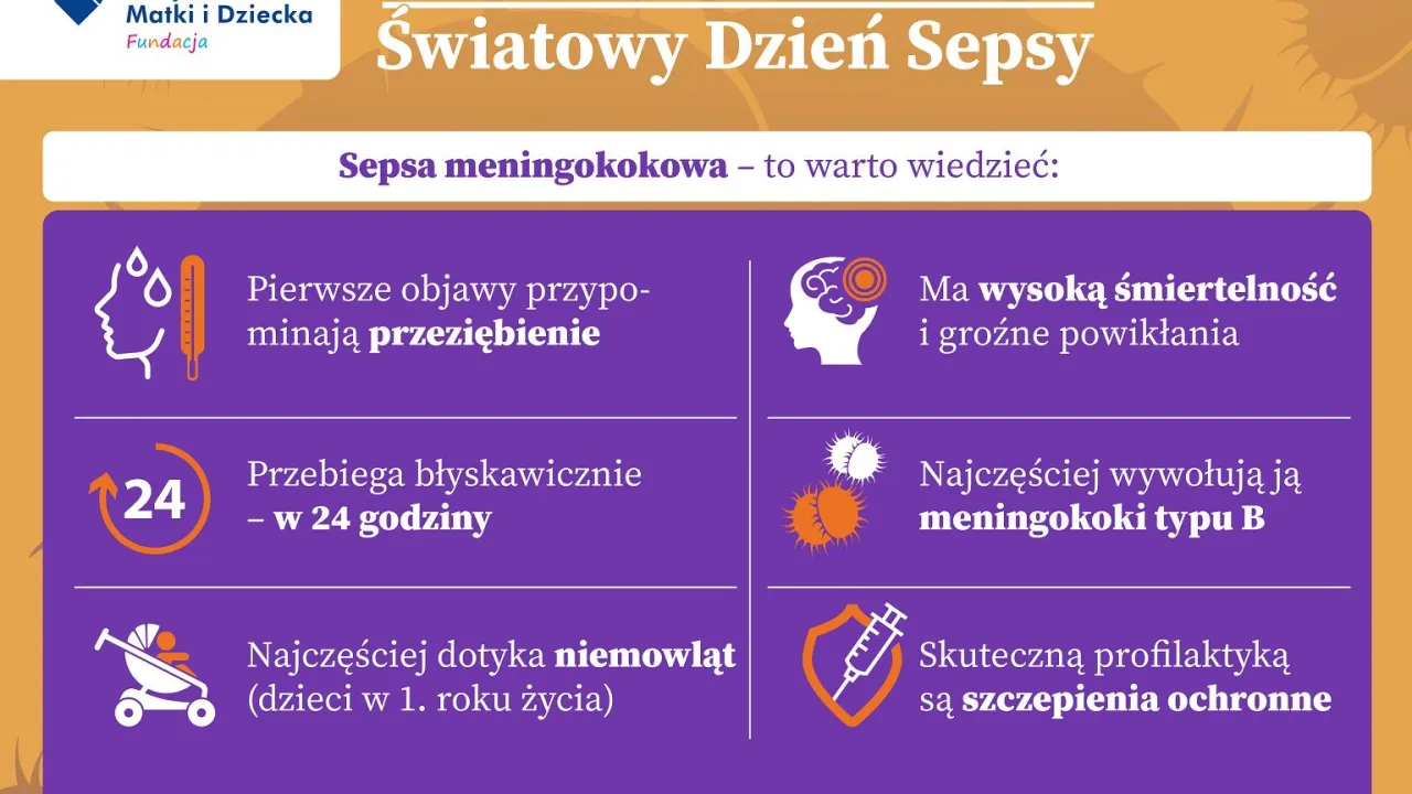 Sepsa: Objawy, przyczyny i jak ratować życie. Kluczowe informacje.