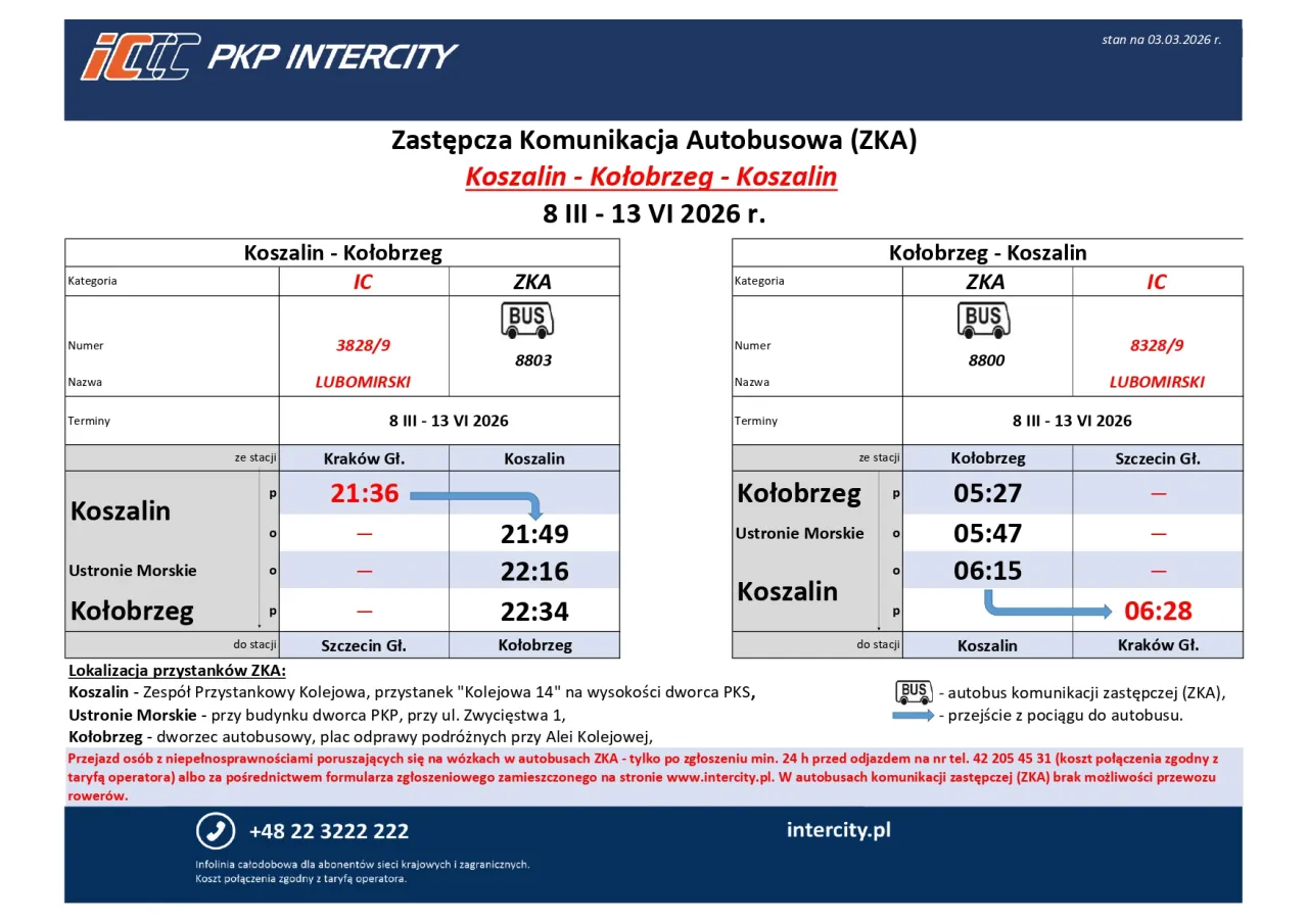 Koszalin - Kołobrzeg: Ile km? Sprawdź najszybszą trasę!