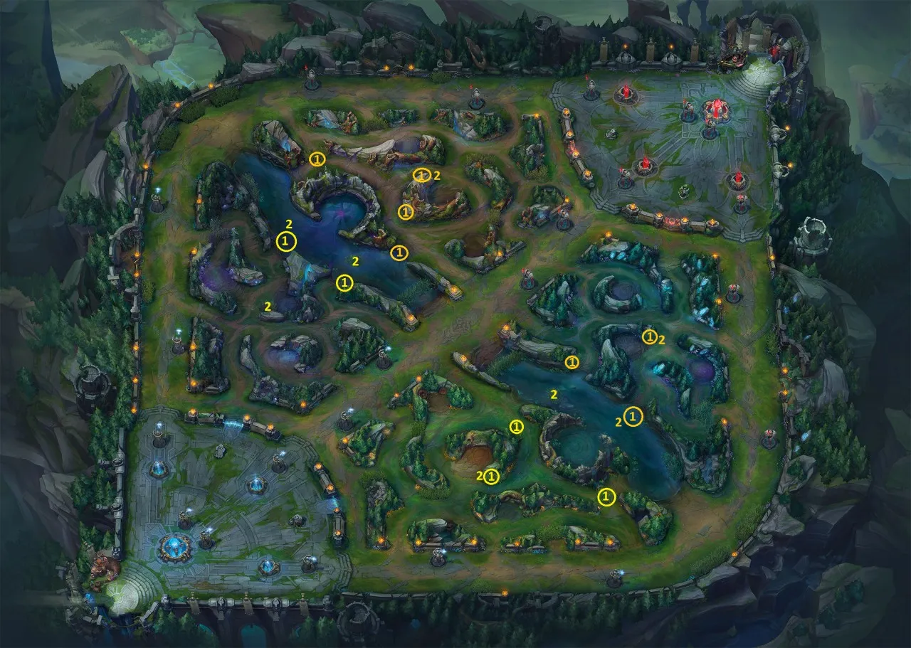 Jak szybko wbić 30 poziom w LoL? Twój poradnik do rankedów!