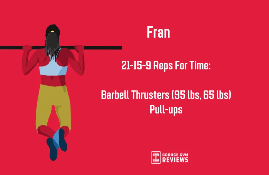 Fran CrossFit: Kultowy WOD. Jak go zrobić i pobić swój rekord?