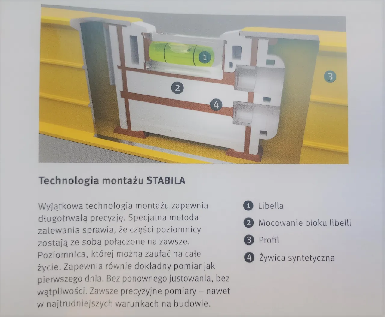 Co w libelli poziomicy? Sekret płynu dla precyzji pomiarów