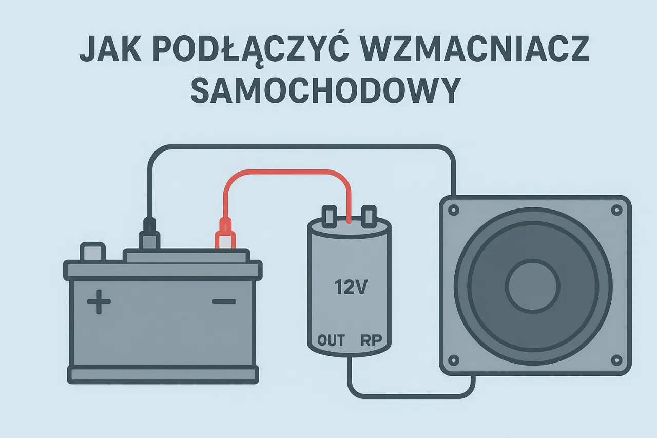 Jak podłączyć wzmacniacz w aucie? Poradnik krok po kroku