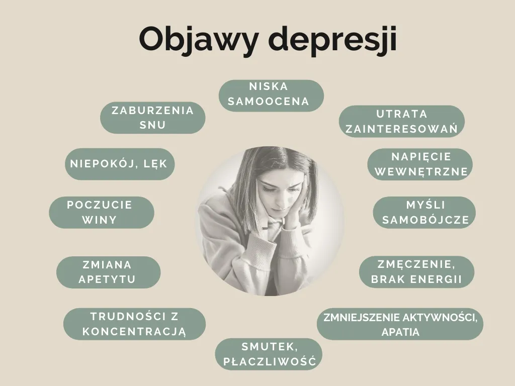 Jak się czuje osoba w depresji? Przejmujące uczucia i objawy