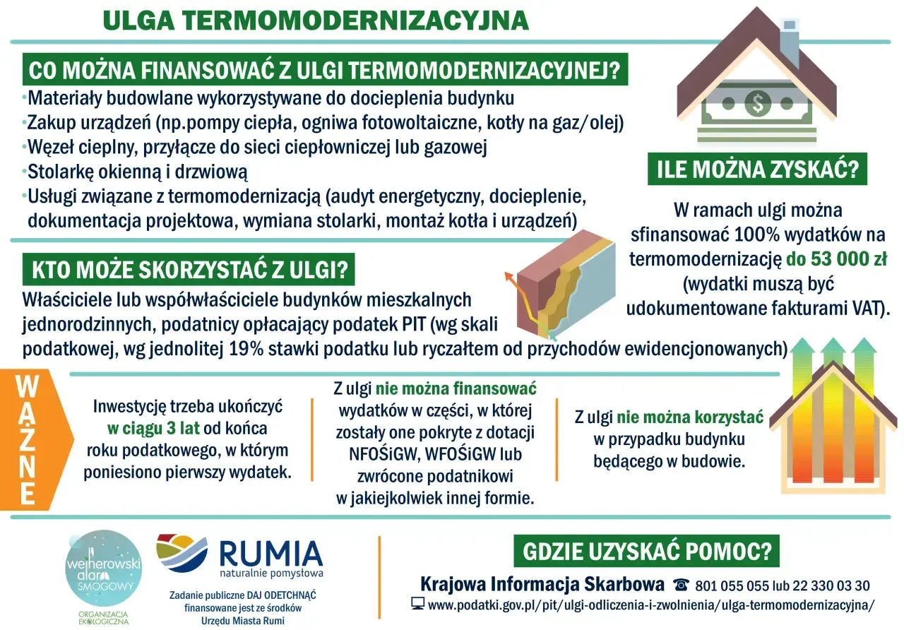 Ulga termomodernizacyjna - Limit 53 000 zł? Jak go wykorzystać!