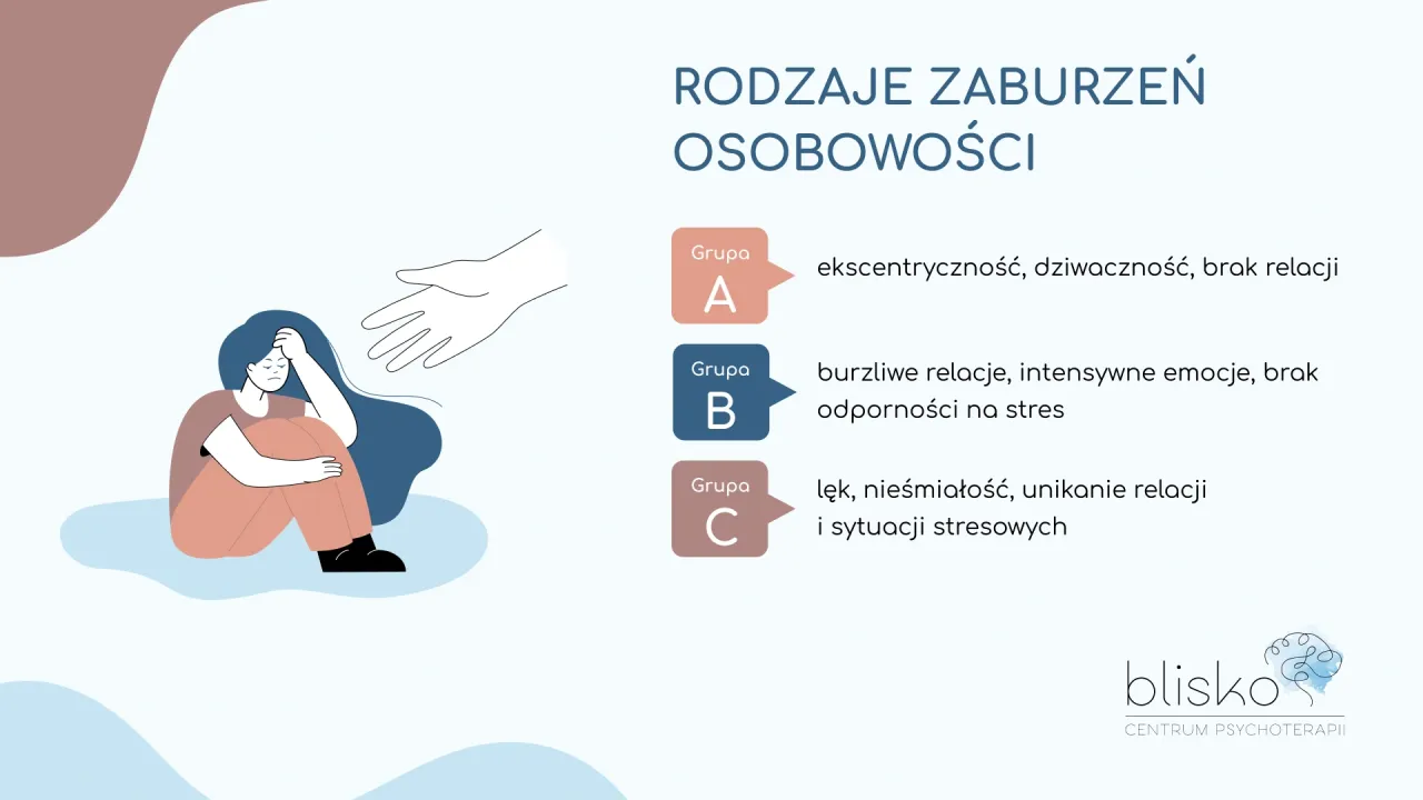 Rozpad osobowości: objawy. Jak rozpoznać i szukać wsparcia?