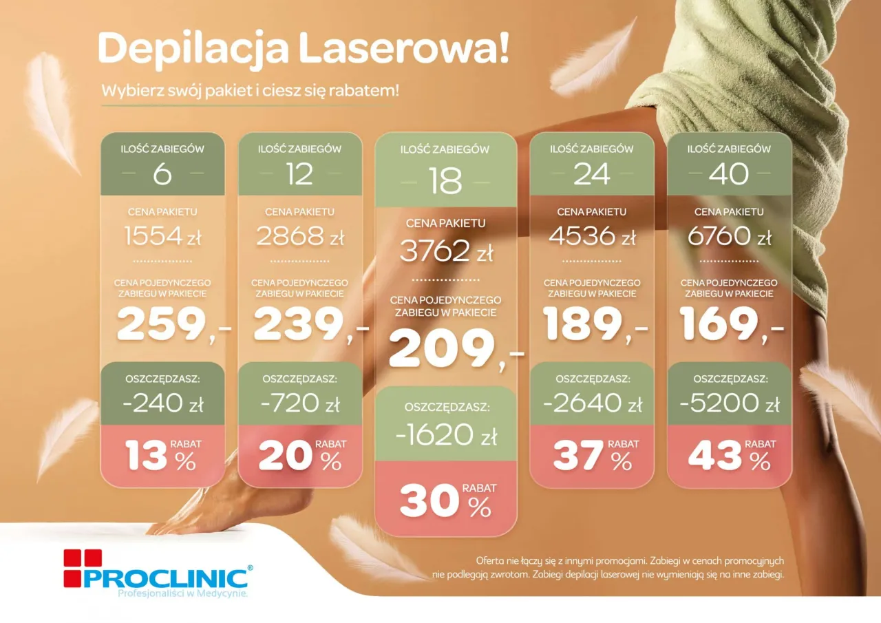DepilConcept cennik - Ile kosztują pakiety i jak wybrać najlepszy? DepilConcept cennik - Ile kosztują pakiety i jak wybrać najlepszy?