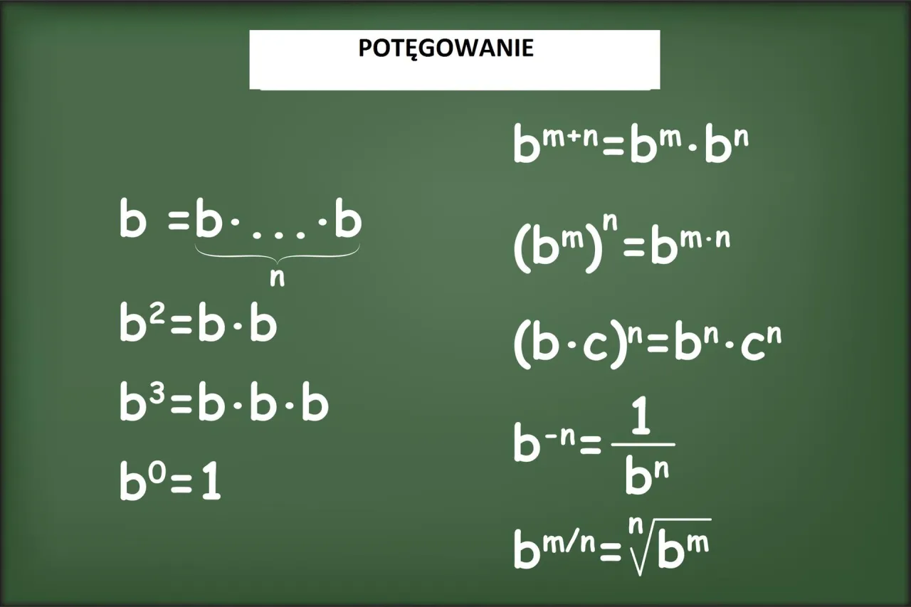 Dowiedz się jak łatwo obliczyć każdą liczbę do potęgi trzeciej - praktyczny poradnik