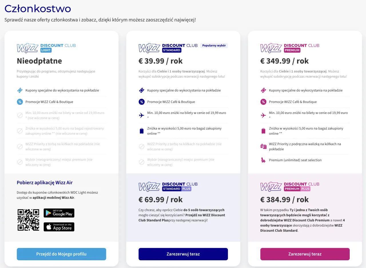 Wizz Discount Club - Ile kosztuje i czy się opłaca?