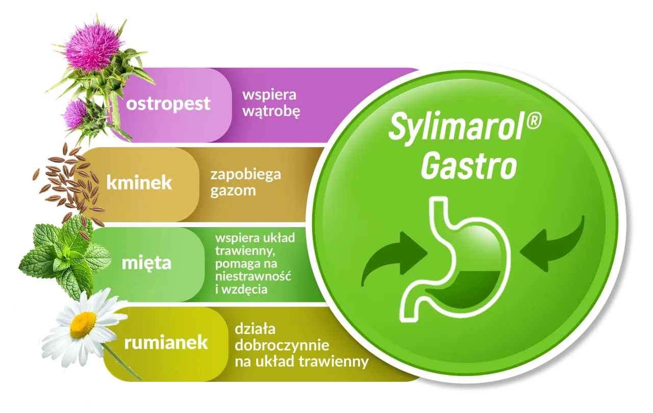 Sylimarol: Jak wspiera wątrobę i łagodzi niestrawność?