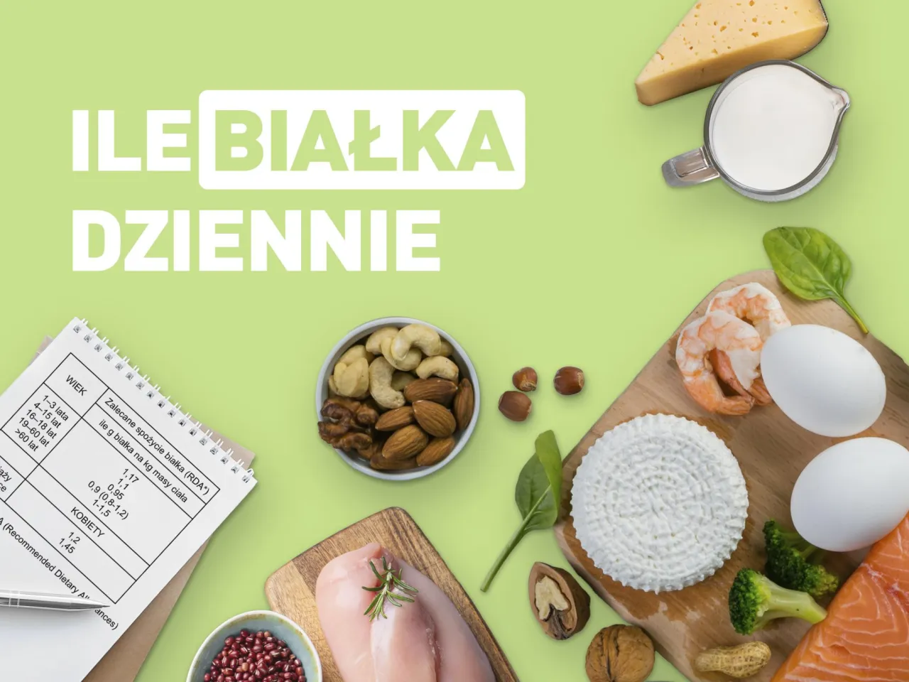 ile-bia-ka-dziennie-spersonalizuj-diet-i-osi-gnij-cel