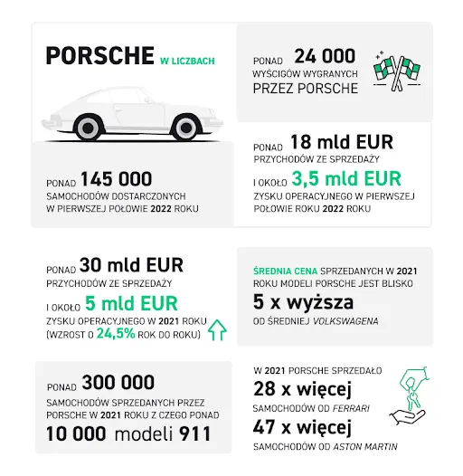 Dlaczego firmy wchodzą na giełdę? Kluczowe powody i korzyści Dlaczego firmy wchodzą na giełdę? Kluczowe powody i korzyści
