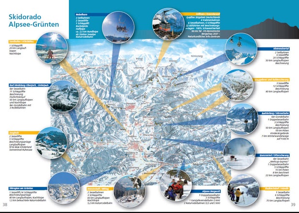 Mapa tras Sonthofen